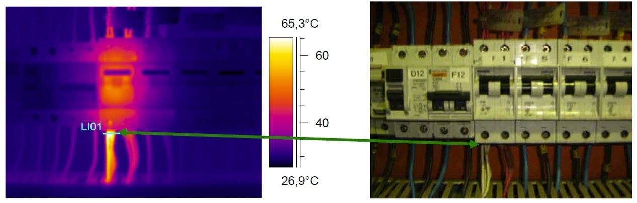Imagen termográfica de un cuadro eléctrico junto a la foto real